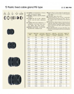 Cable Glands PG  Type 1